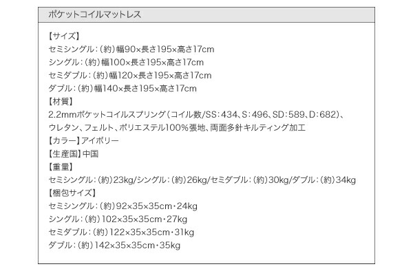 家族4人、寝室、ファミリーベッドサイズ、連結・分割ローベッド